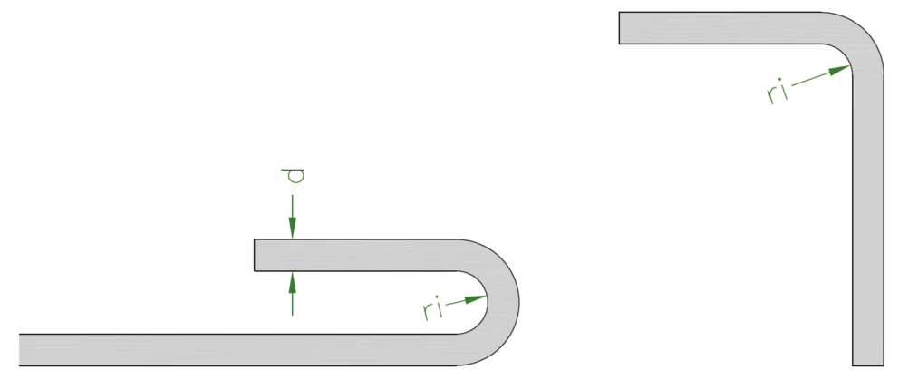 Figure des bandes complémentaires PREFA avec rayon de cintrage marqué