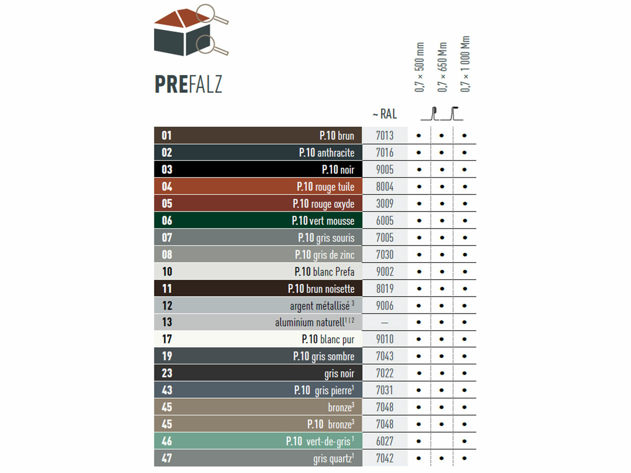 Tableau des couleurs indiquant dans quelles couleurs les produits PREFALZ sont disponibles. Les produits PREFALZ sont disponibles dans différentes couleurs P.10 et couleurs standard. 