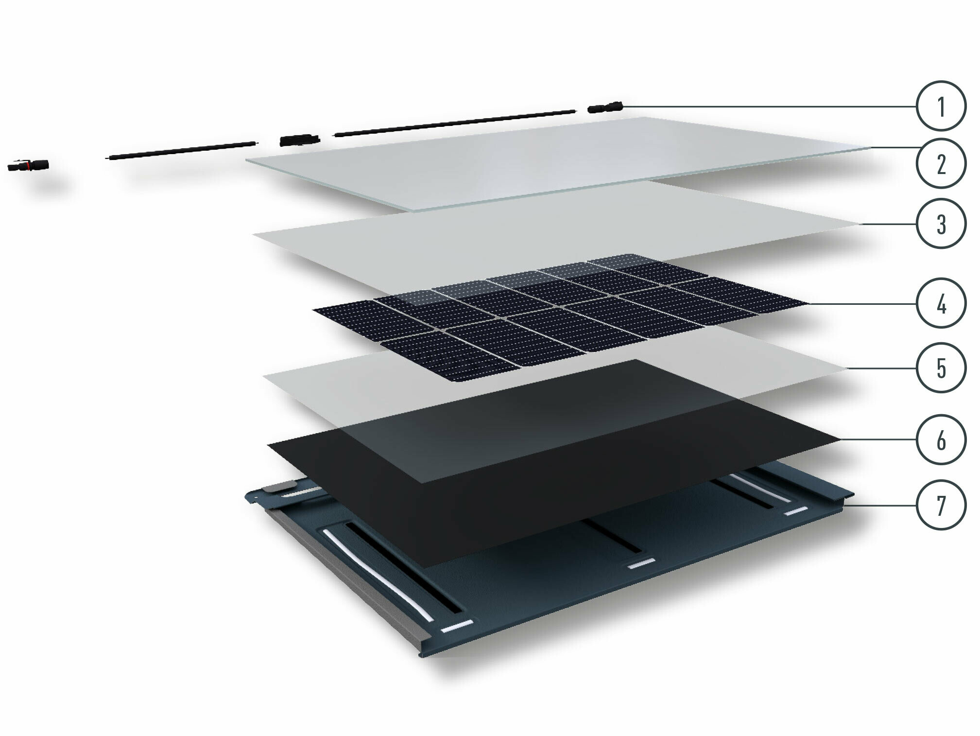 Structure en couches de la tuile solaire PREFA avec prise PV, verre solaire prismatique, matériau d’encapsulation, cellule photovoltaïque, matériau d’encapsulation, feuille arrière et tuile en aluminium