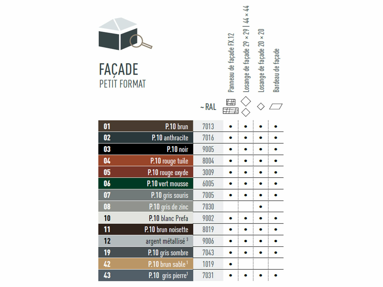 Tableau des couleurs indiquant dans quelles couleurs les produits de façade de petit format sont disponibles. Les produits de façade sont disponibles dans différentes couleurs P.10 et couleurs standard. 